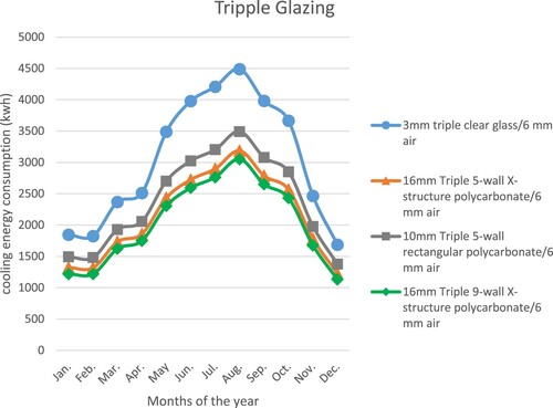 The 10-Year Test: A Visual Comparison of BHD Polycarbonate vs. Generic Imports