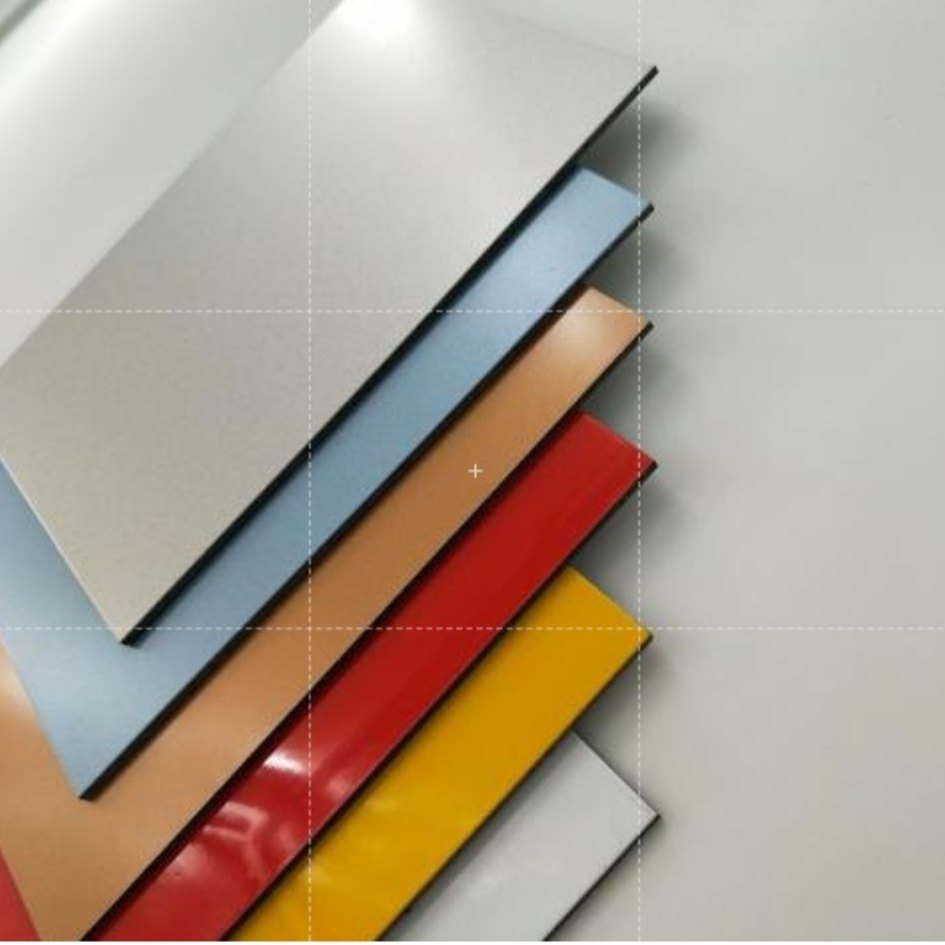 Alucobond sheets in Kenya
